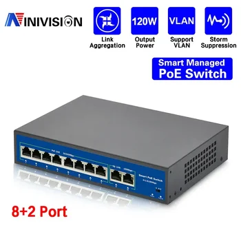10-Портов Ethernet POE 52V VLAN 10/100 Mbps Стандартен Мрежов Комутатор IEEE 802.3 Af/at за IP Камери за ВИДЕОНАБЛЮДЕНИЕ Wireless AP 250M